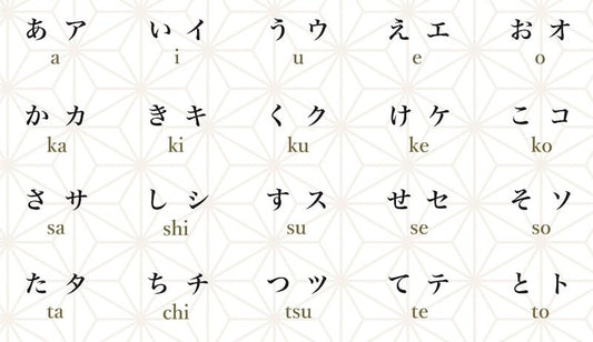 How Long Does it Take to Learn Hiragana and Katakana?