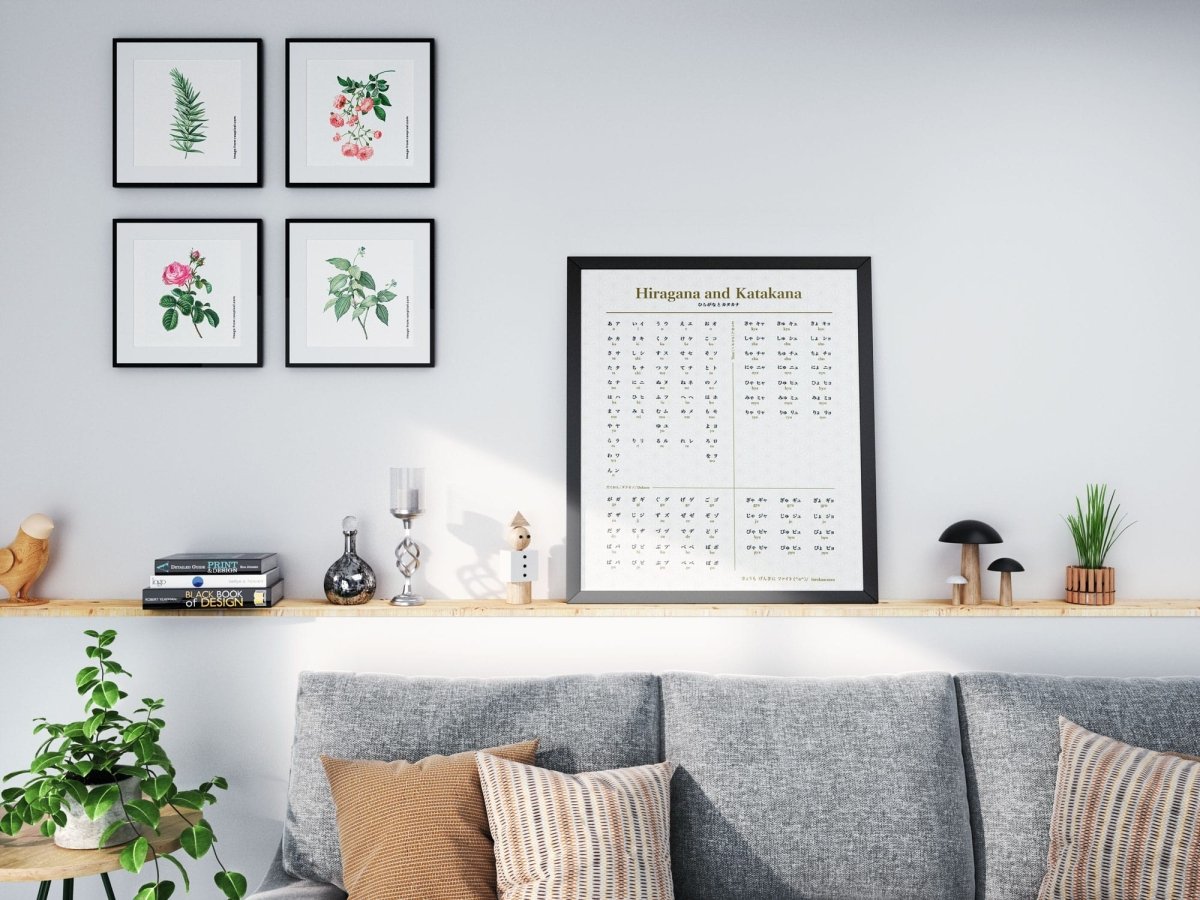 Hiragana and Katakana Poster