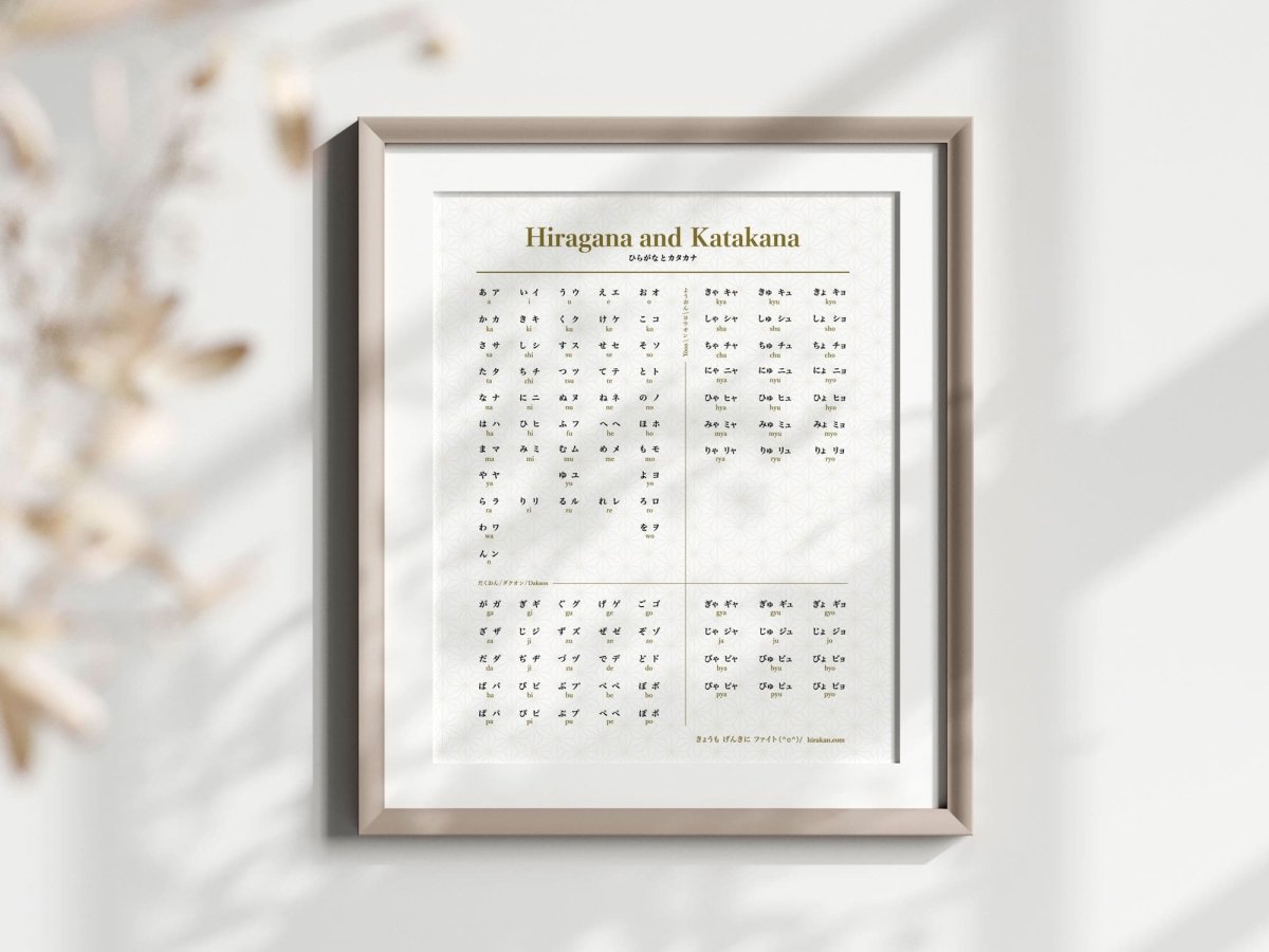 Hiragana and Katakana Poster