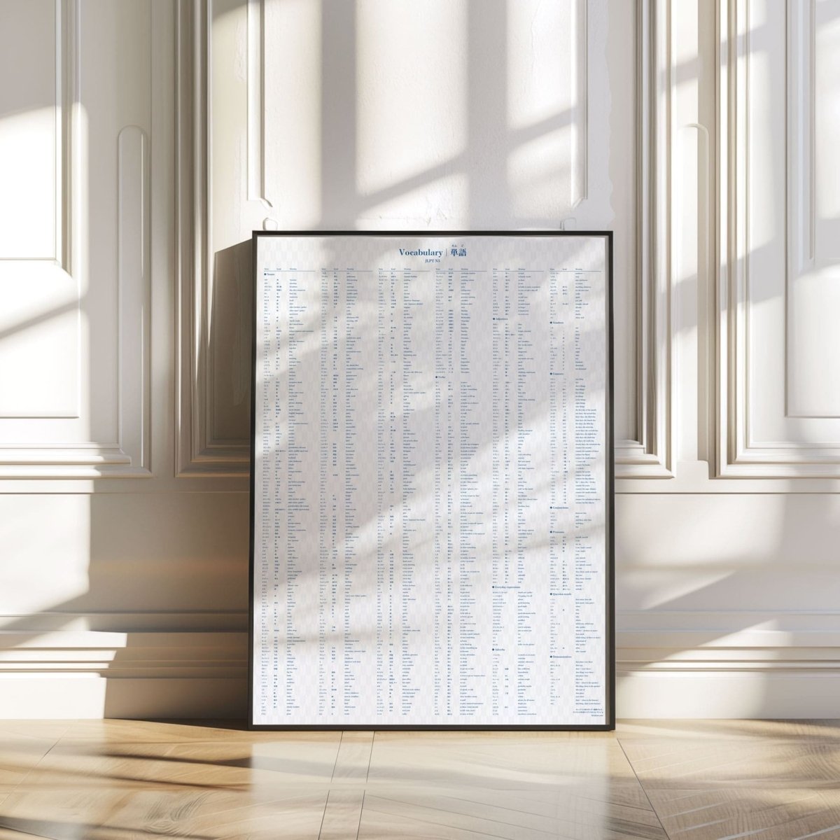 JLPT N5 Vocabulary Poster