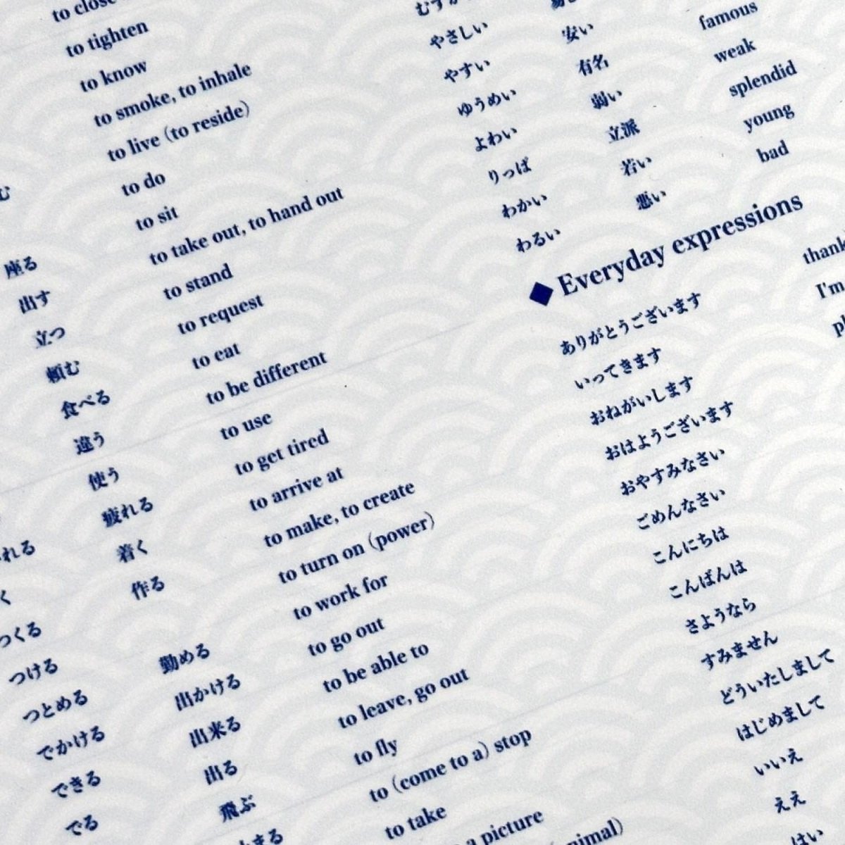 JLPT N5 Japanese vocabulary poster by Hirakan - close-up
