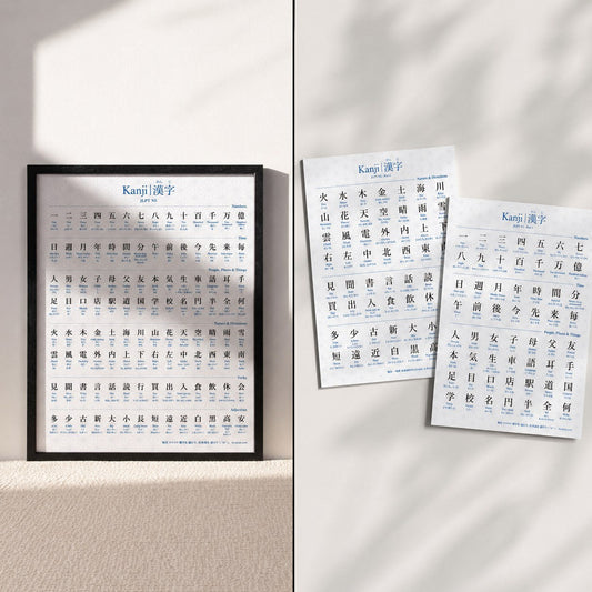 Printable JLPT N5 kanji poster A4 sheets shown with a black frame