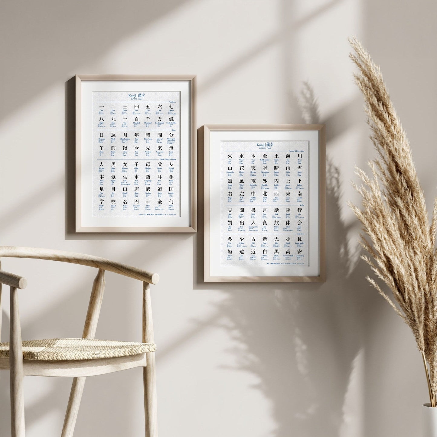 Printable JLPT N5 kanji poster A4 sheets shown as two framed prints