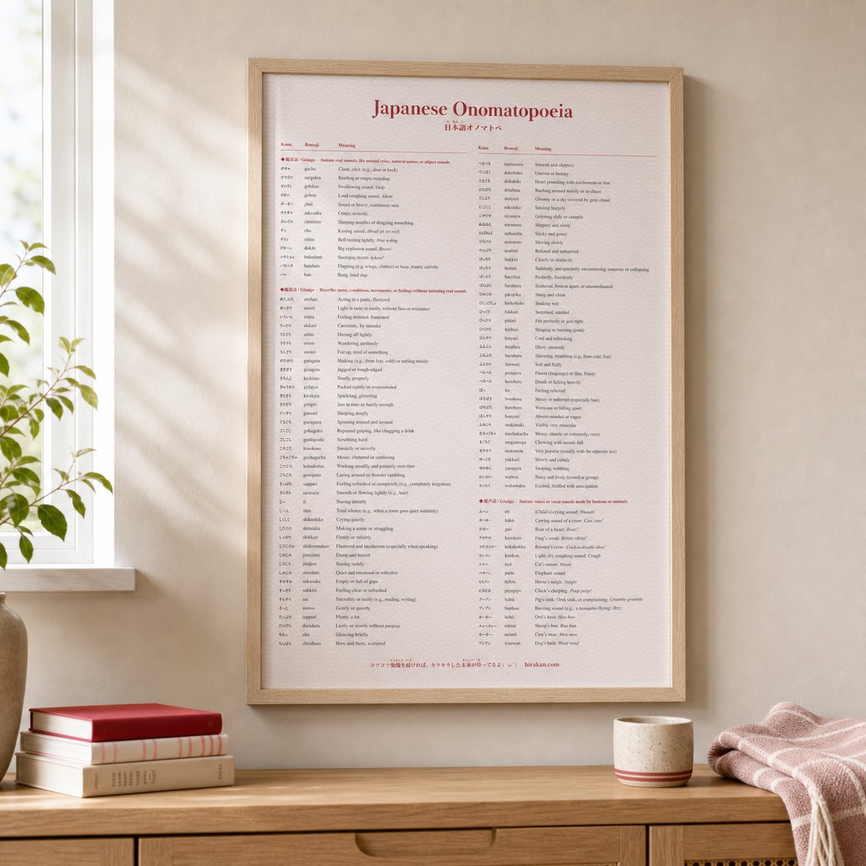 Japanese Onomatopoeia poster in a natural wood frame hanging above a console table.