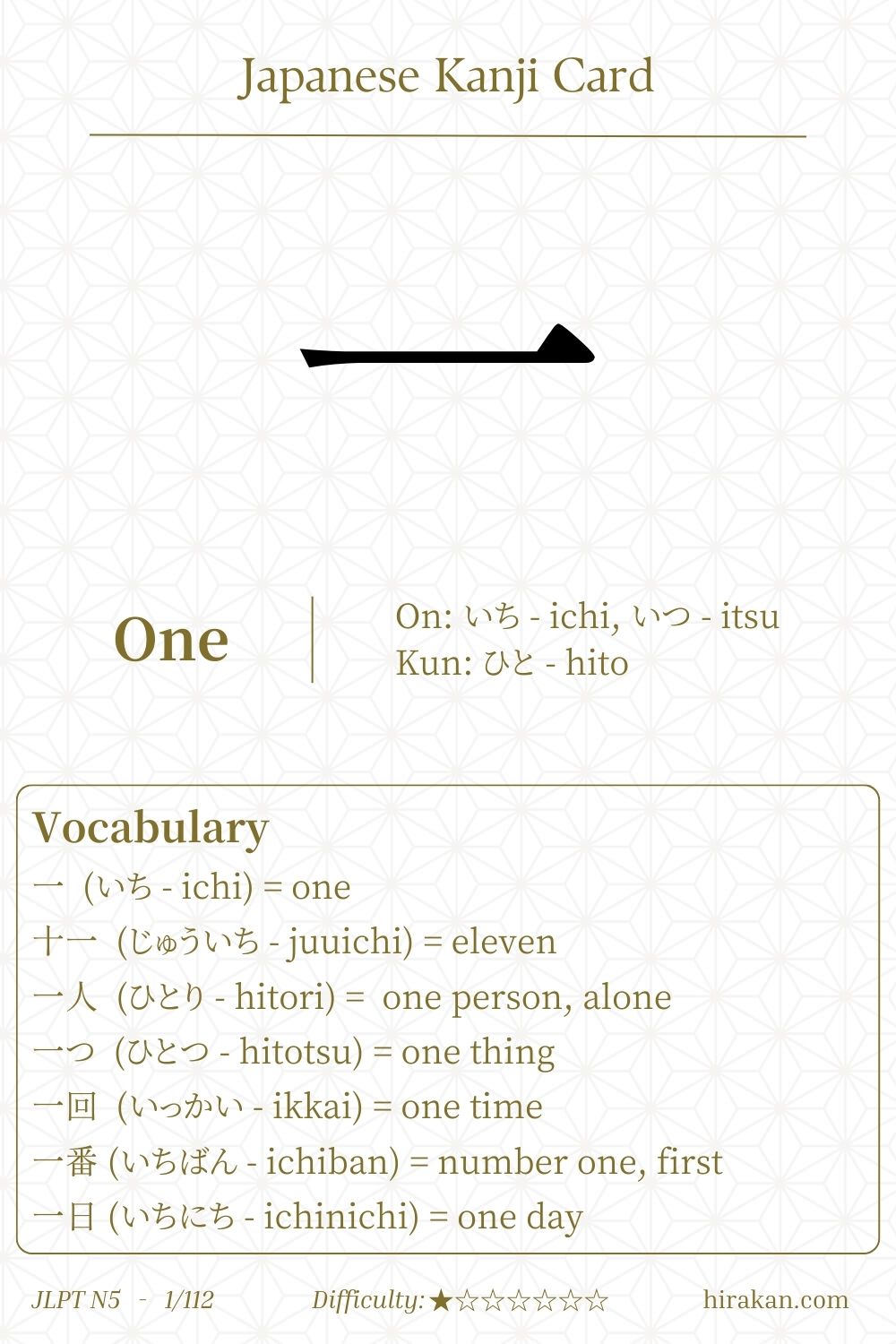JLPT N5 Kanji: Kanji For One 一 (ichi)