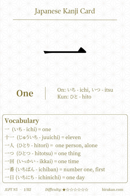 JLPT N5 Kanji: Kanji For One 一 (ichi)