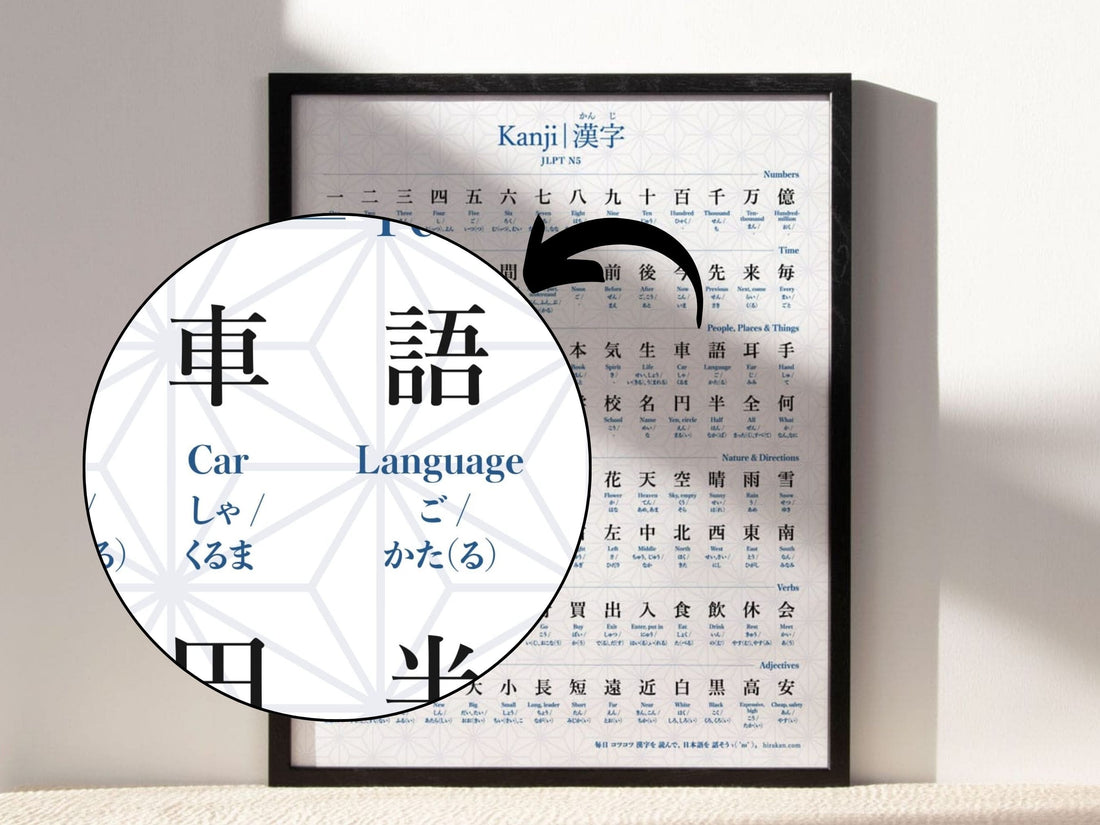 Is it Necessary to Learn Kanji? The Last Answer You'll Ever Need