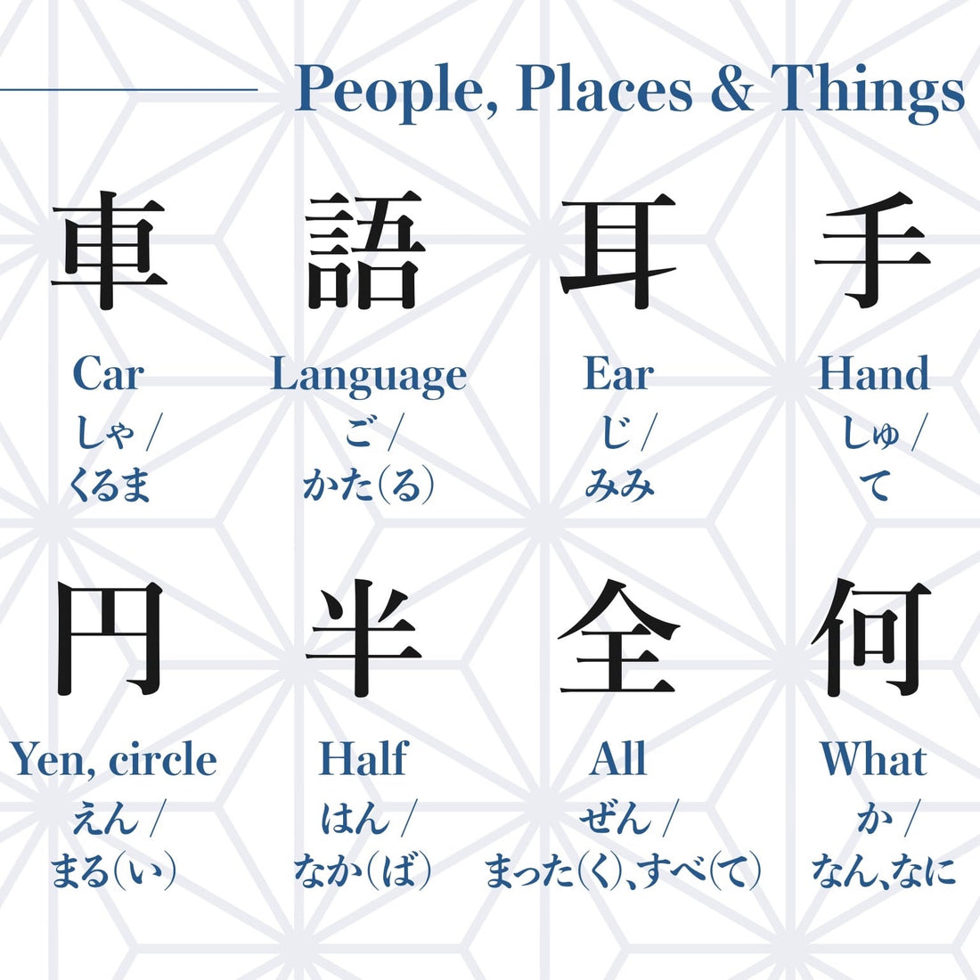 JLPT N5 Kanji List - All 112 Characters You Need To Know