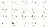 How Long Does it Take to Learn Hiragana and Katakana?