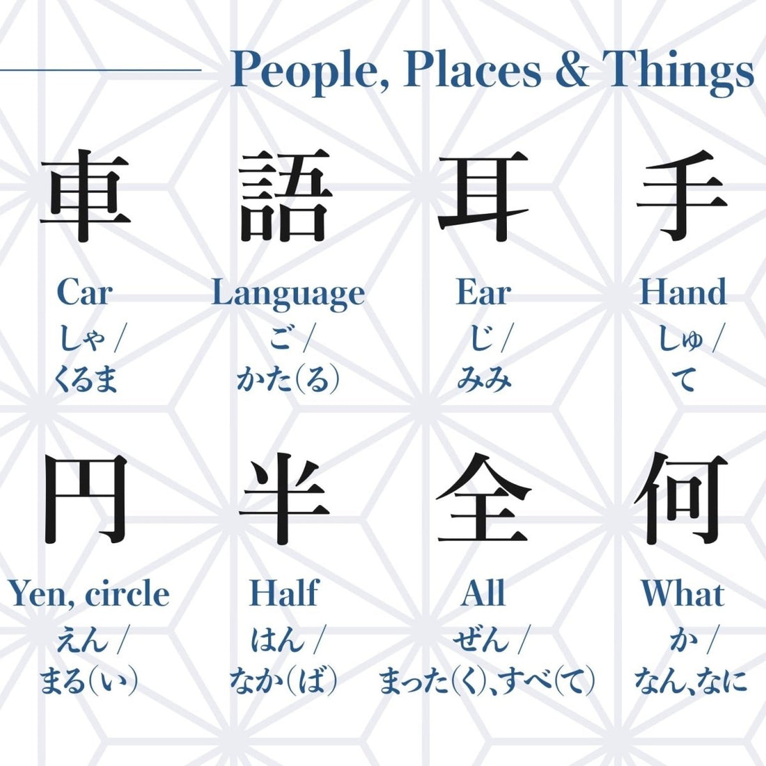 JLPT N5 kanji list