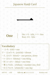 JLPT N5 Kanji: Kanji For One 一 (ichi)