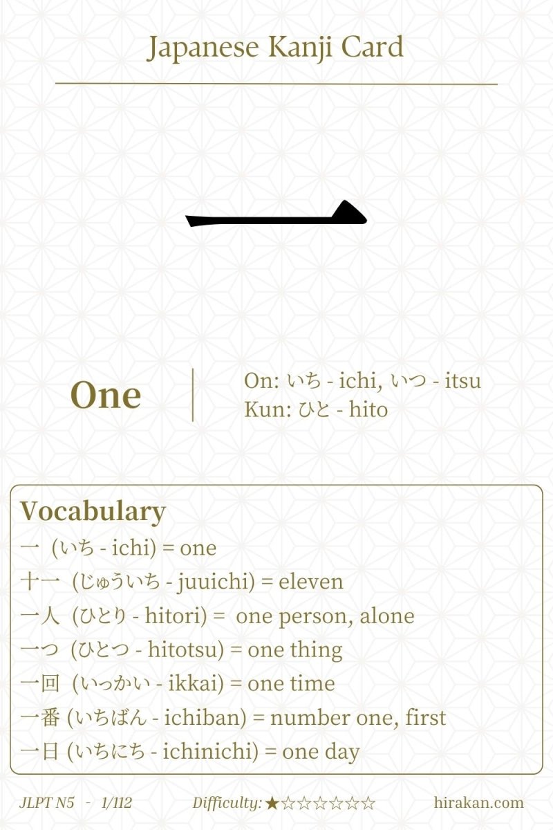 JLPT N5 Kanji: Kanji For One 一 (ichi)