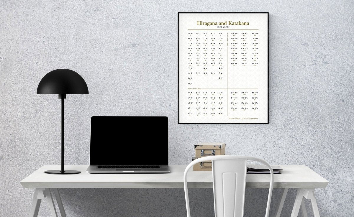 Hiragana- und Katakana-Poster