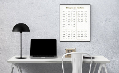 Hiragana and Katakana Poster