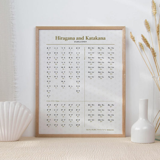 Hiragana and Katakana Poster