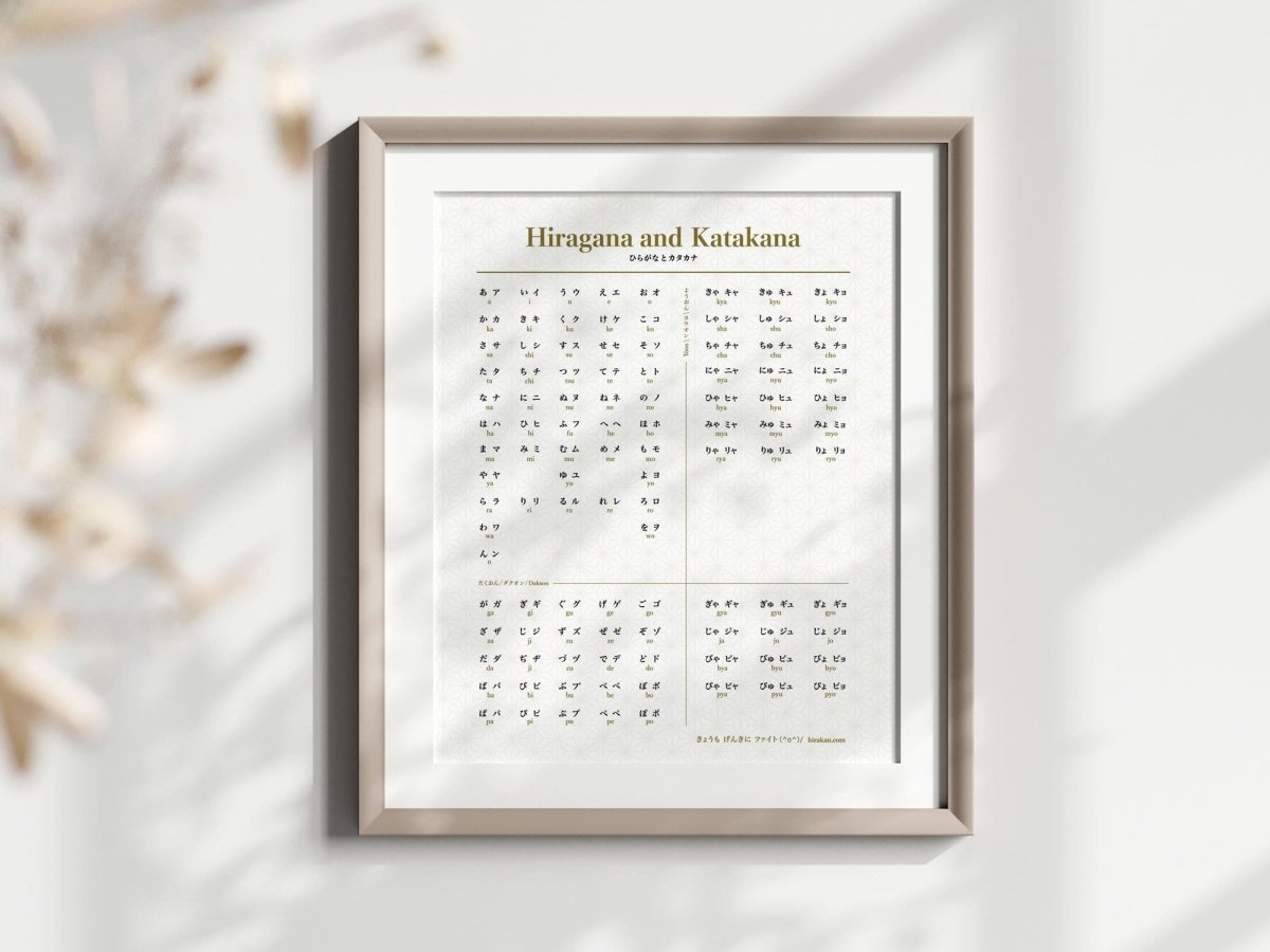 Hiragana- und Katakana-Poster