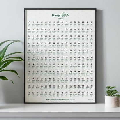 JLPT N4 Kanji Poster image showing the full vertical kanji wall chart
