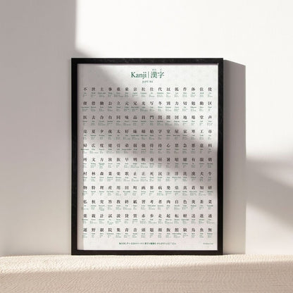 JLPT N4 Kanji Poster product photo showing the framed kanji chart