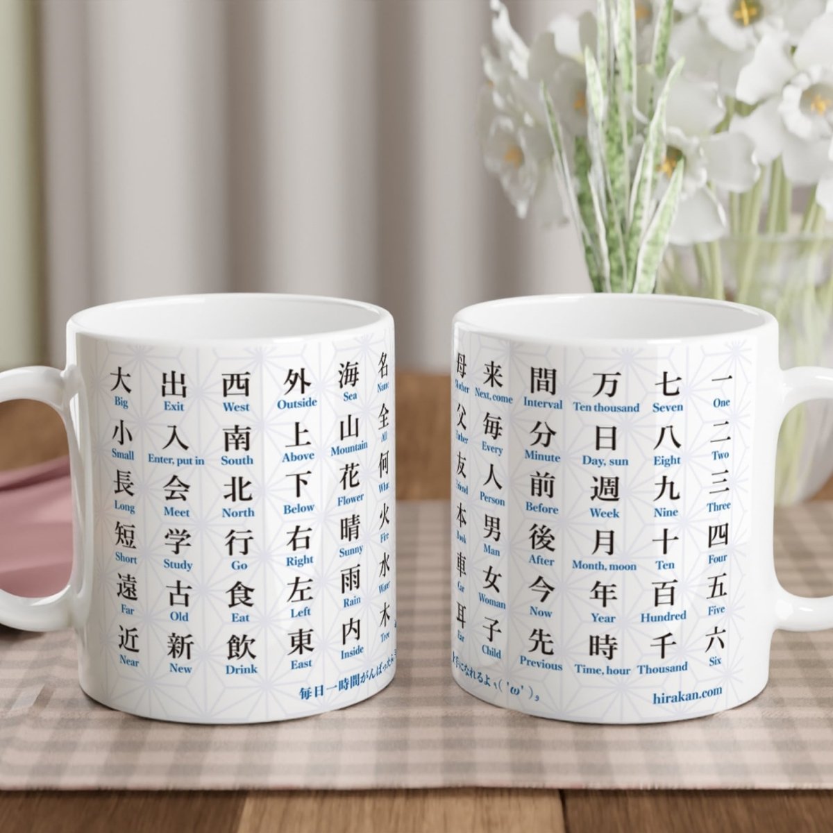 JLPT N5 Kanji Mug