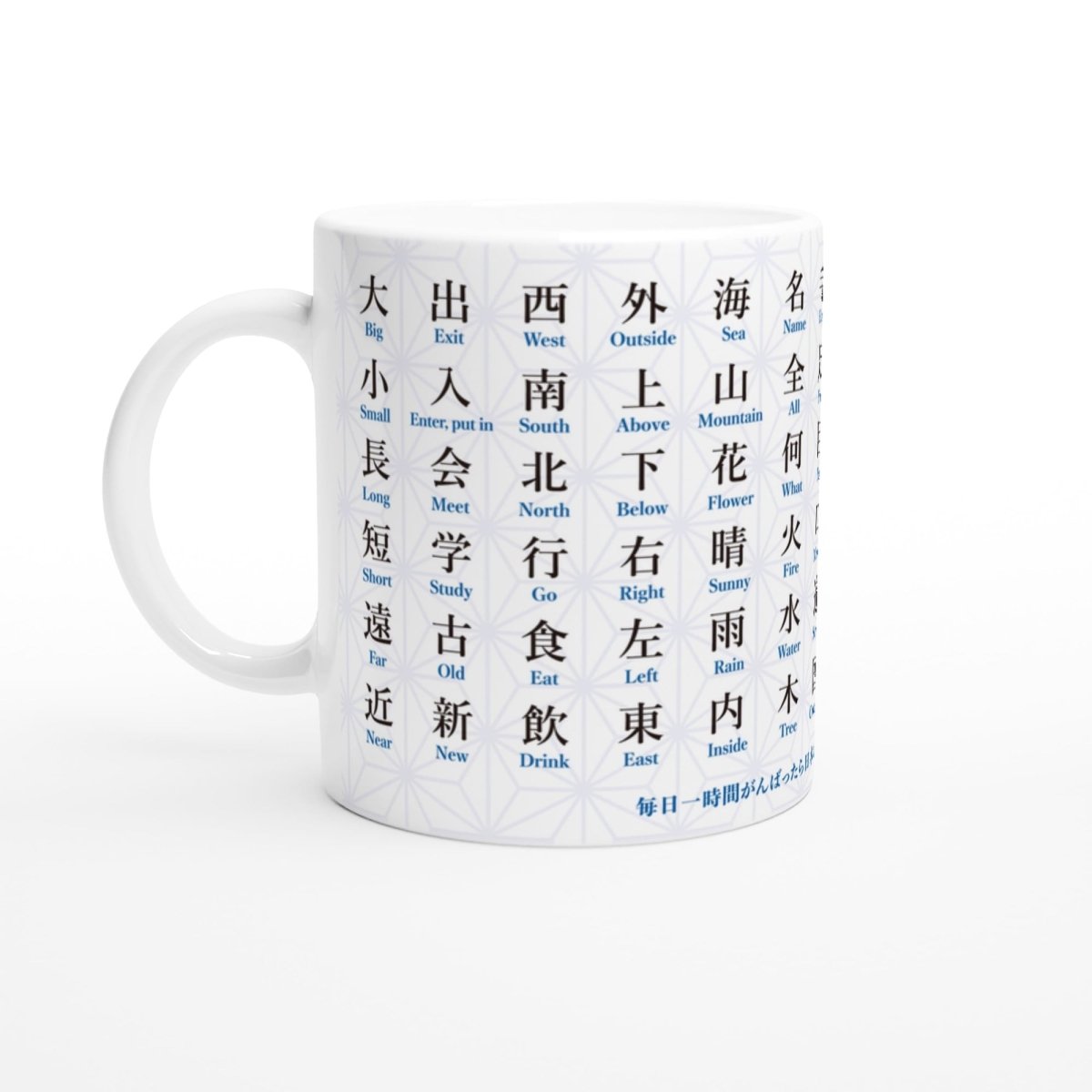 JLPT N5 Kanji Mug