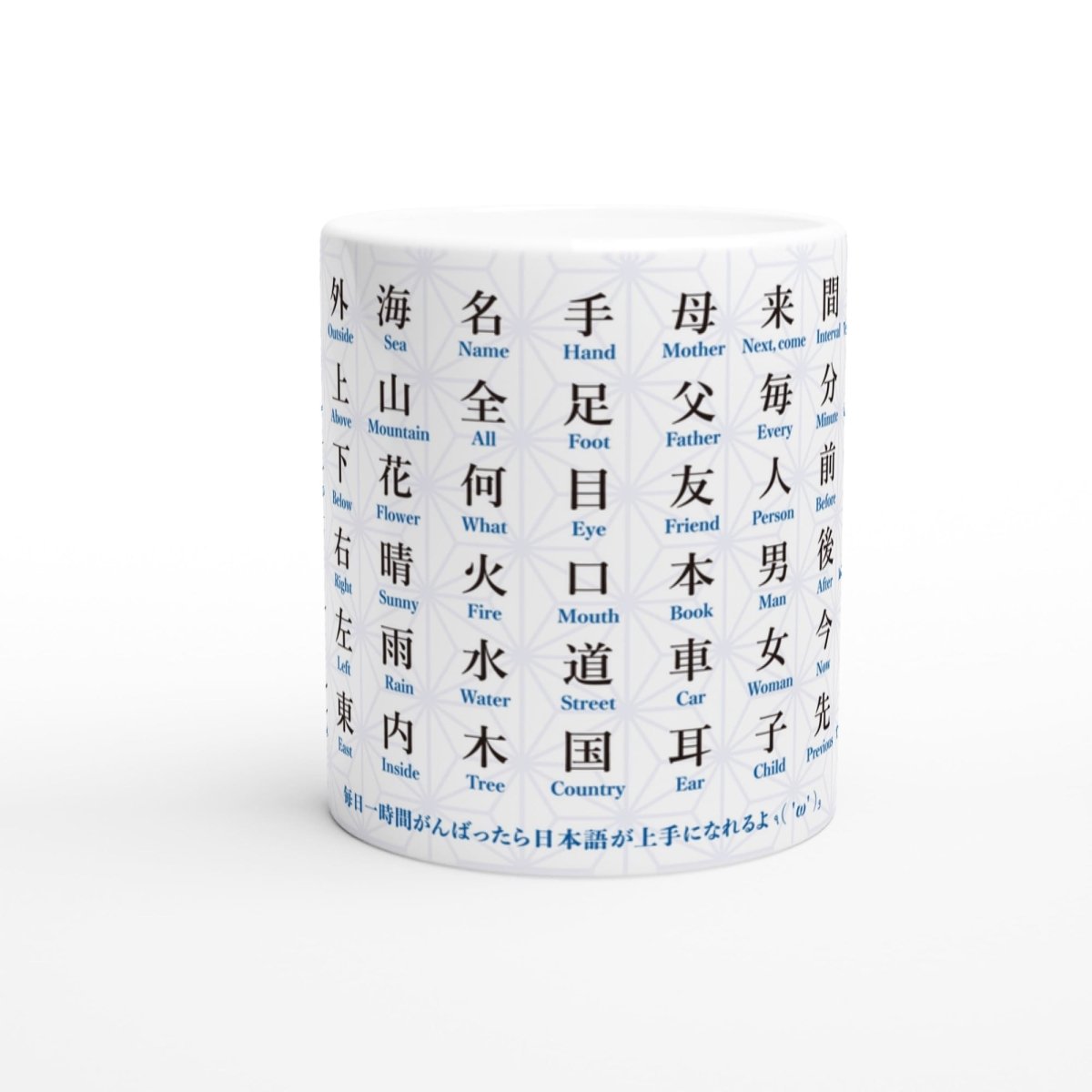 JLPT N5 Kanji Mug