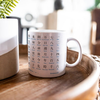 JLPT N5 Kanji Mug product photo for beginner Japanese kanji review