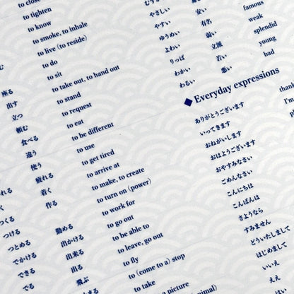 JLPT N5 Japanese vocabulary poster by Hirakan - close-up