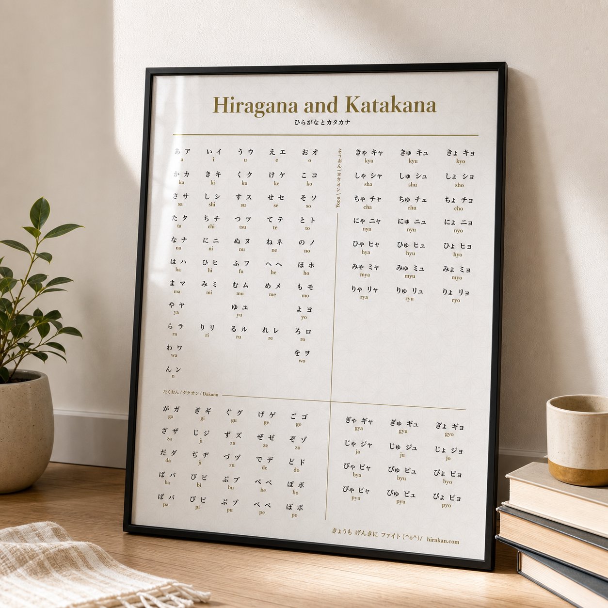 Hiragana and Katakana poster in a black metal frame leaning on the floor.