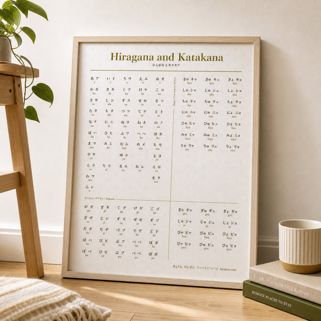 Hiragana and Katakana poster in a natural wood frame leaning on the floor.