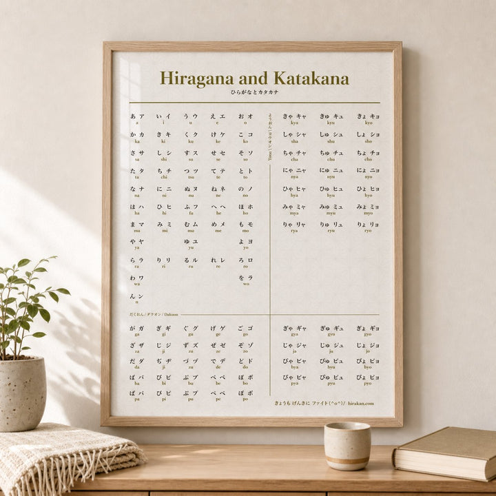 Hiragana and Katakana poster in a natural wood frame displayed on a wall shelf.