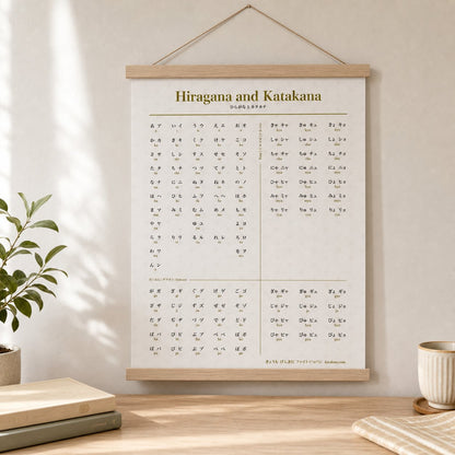 Hiragana and Katakana poster hanging from a natural wood poster hanger above a desk.