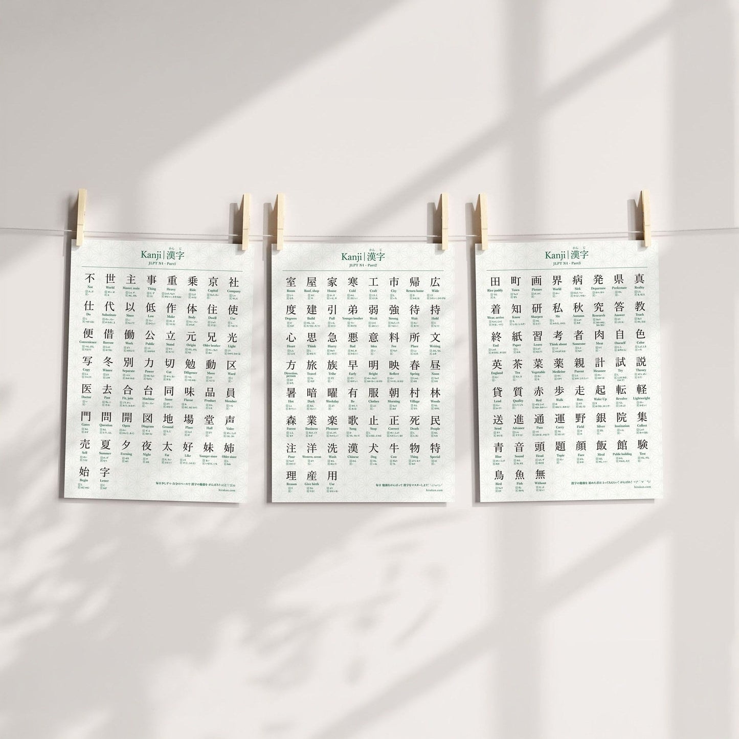 Printable JLPT N4 kanji poster shown as three hanging A4 prints