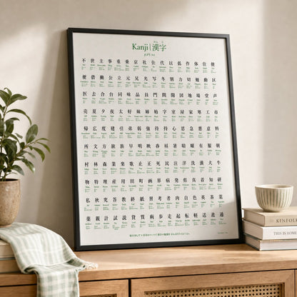 JLPT N4 Kanji poster in a black metal frame on a console table with a mug and plant.