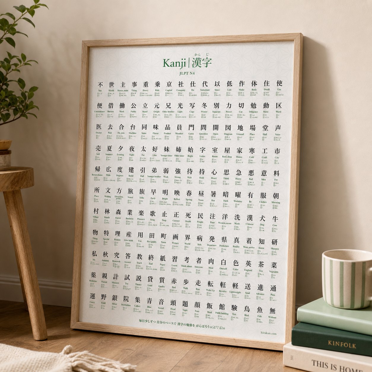 JLPT N4 Kanji poster in a natural wood frame leaning on the floor in a bright room.
