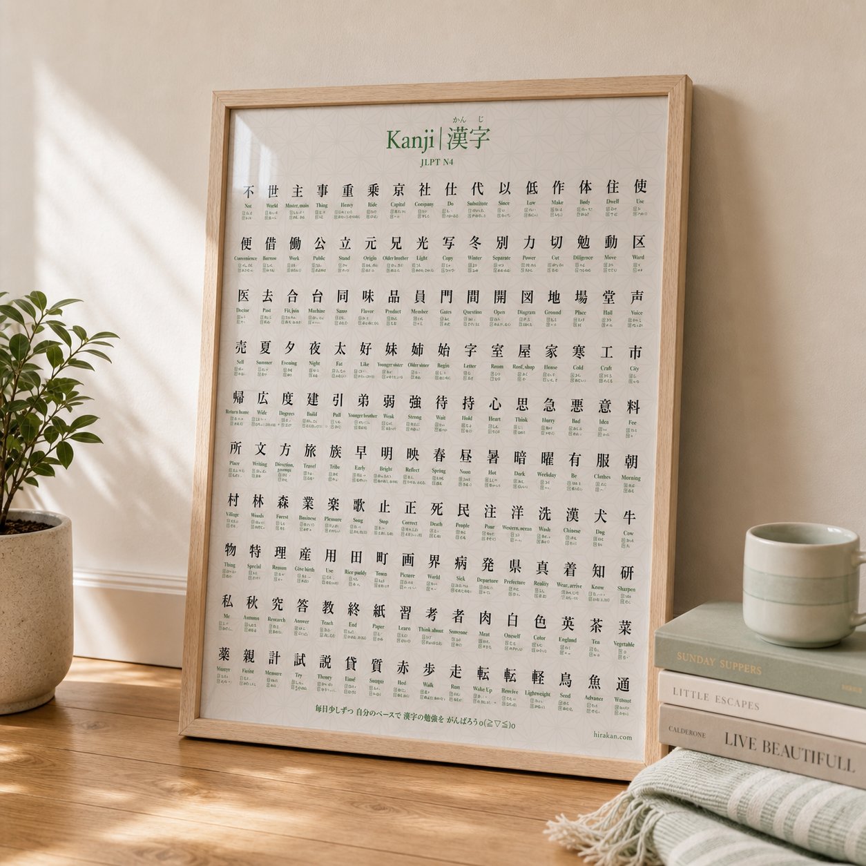 JLPT N4 Kanji poster in a natural wood frame beside stacked books and a cup.