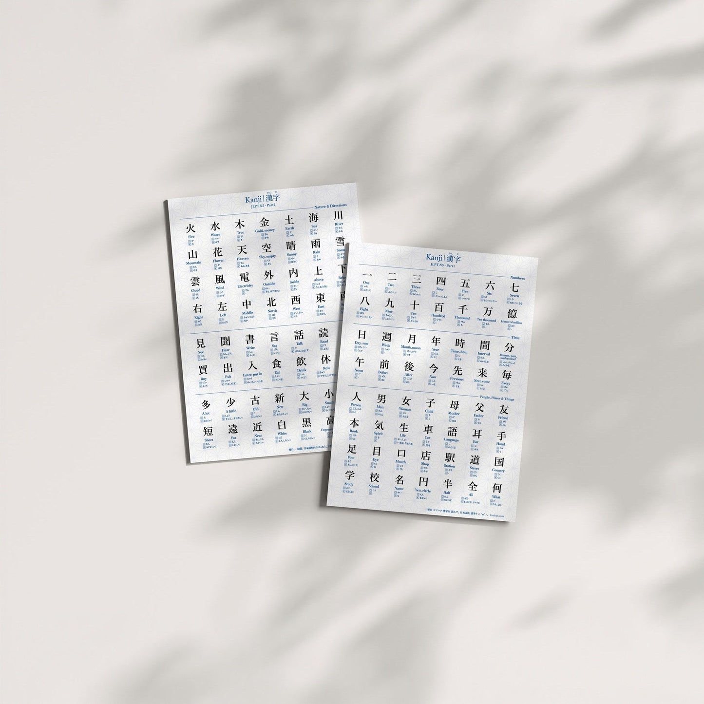 Printable JLPT N5 kanji poster A4 sheets shown loose on a wall
