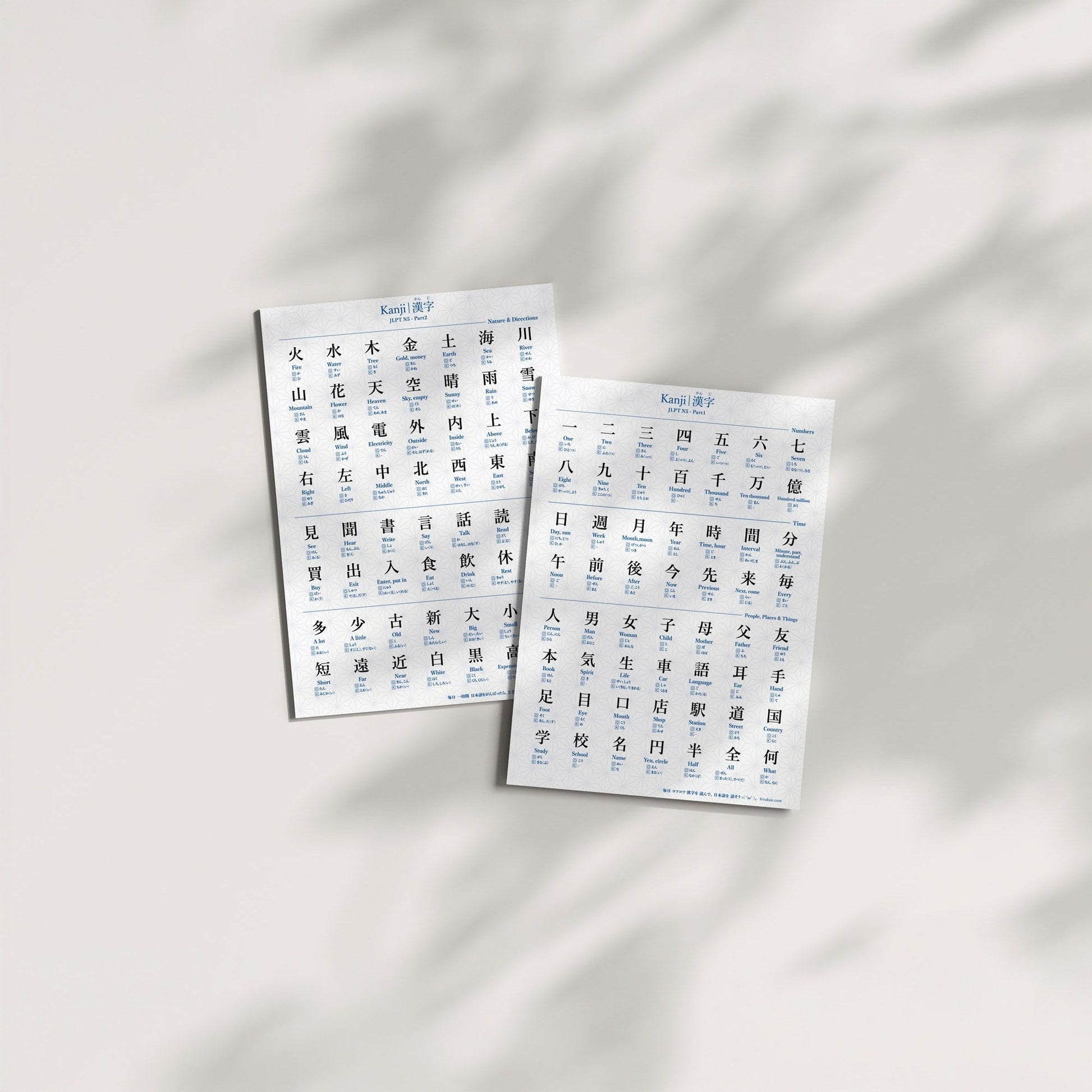 Printable JLPT N5 kanji poster A4 sheets shown loose on a wall