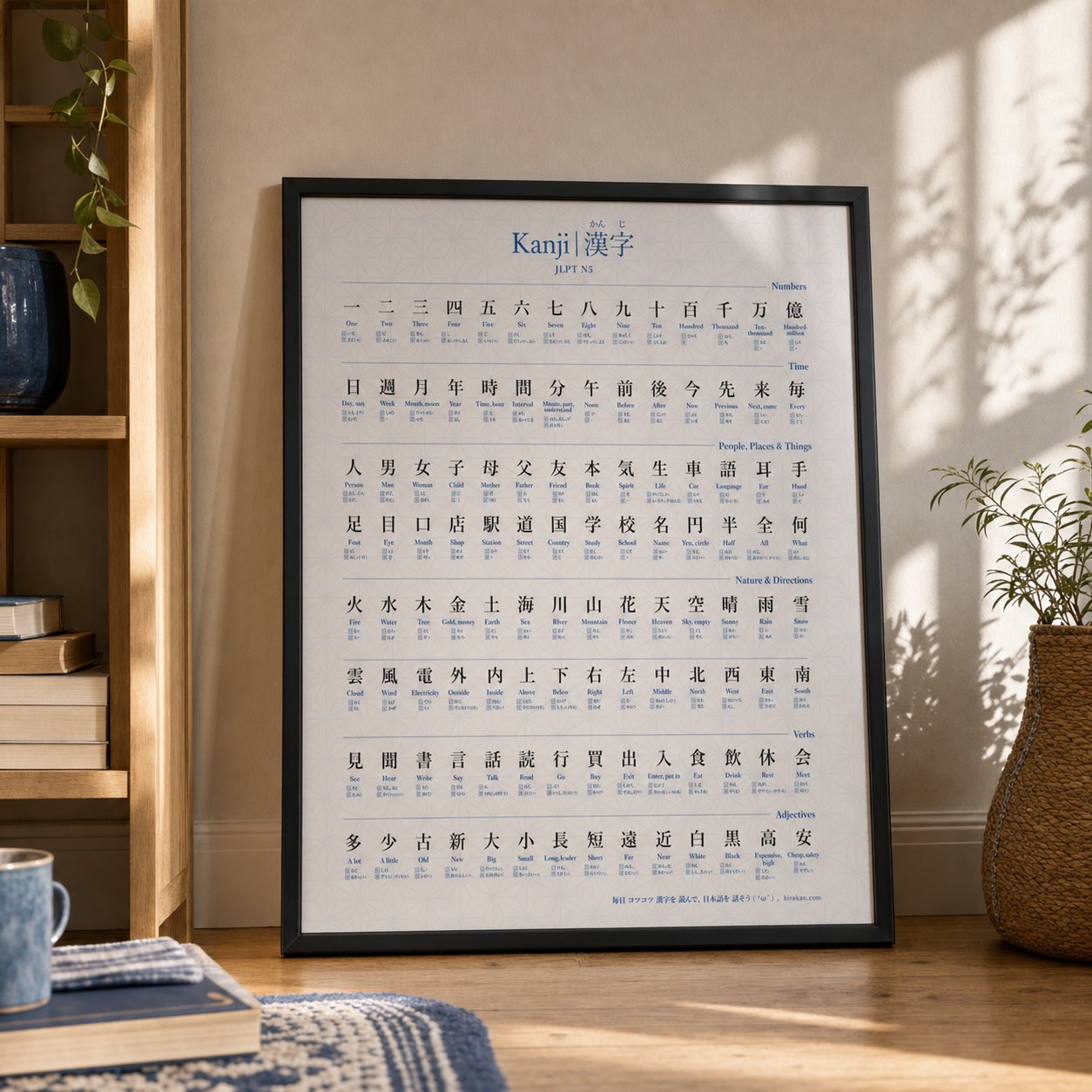 JLPT N5 Kanji poster in a black metal frame on the floor beside a bookshelf and plant.