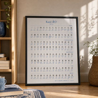 JLPT N5 Kanji poster in a black metal frame on the floor beside a bookshelf and plant.