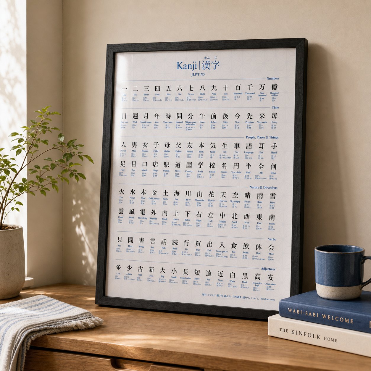 JLPT N5 Kanji poster in a black wood frame on a console table with a mug and plant.