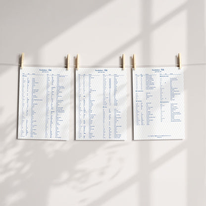 Printable JLPT N5 vocabulary poster shown as three hanging A4 pages