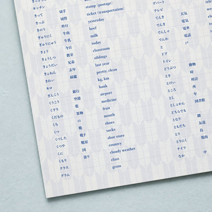 Close-up of JLPT N5 vocabulary poster showing Japanese words, readings, kanji, and English meanings