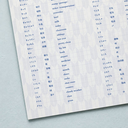 Close-up of JLPT N5 vocabulary poster showing Japanese words, readings, kanji, and English meanings