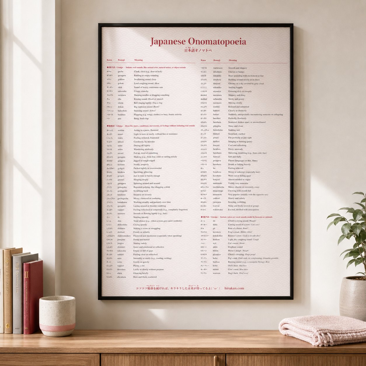 Japanese Onomatopoeia poster in a black metal frame hanging above a console table.