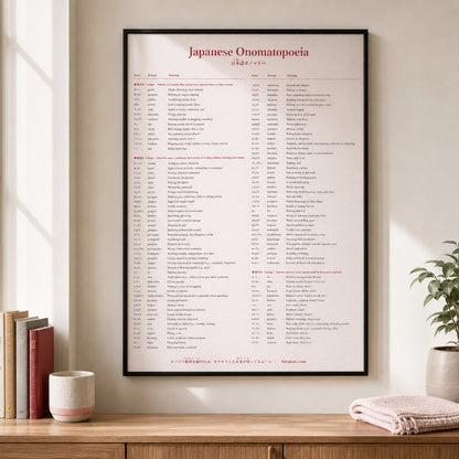 Japanese Onomatopoeia poster in a black metal frame hanging above a console table.