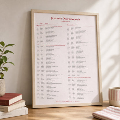 Japanese Onomatopoeia poster in a natural wood frame on a desk with books.