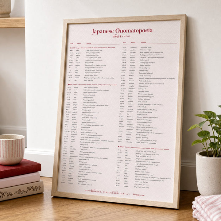 Japanese Onomatopoeia poster in a natural wood frame leaning on the floor beside books and a plant.