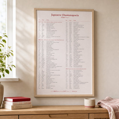 Japanese Onomatopoeia poster in a natural wood frame hanging above a console table.