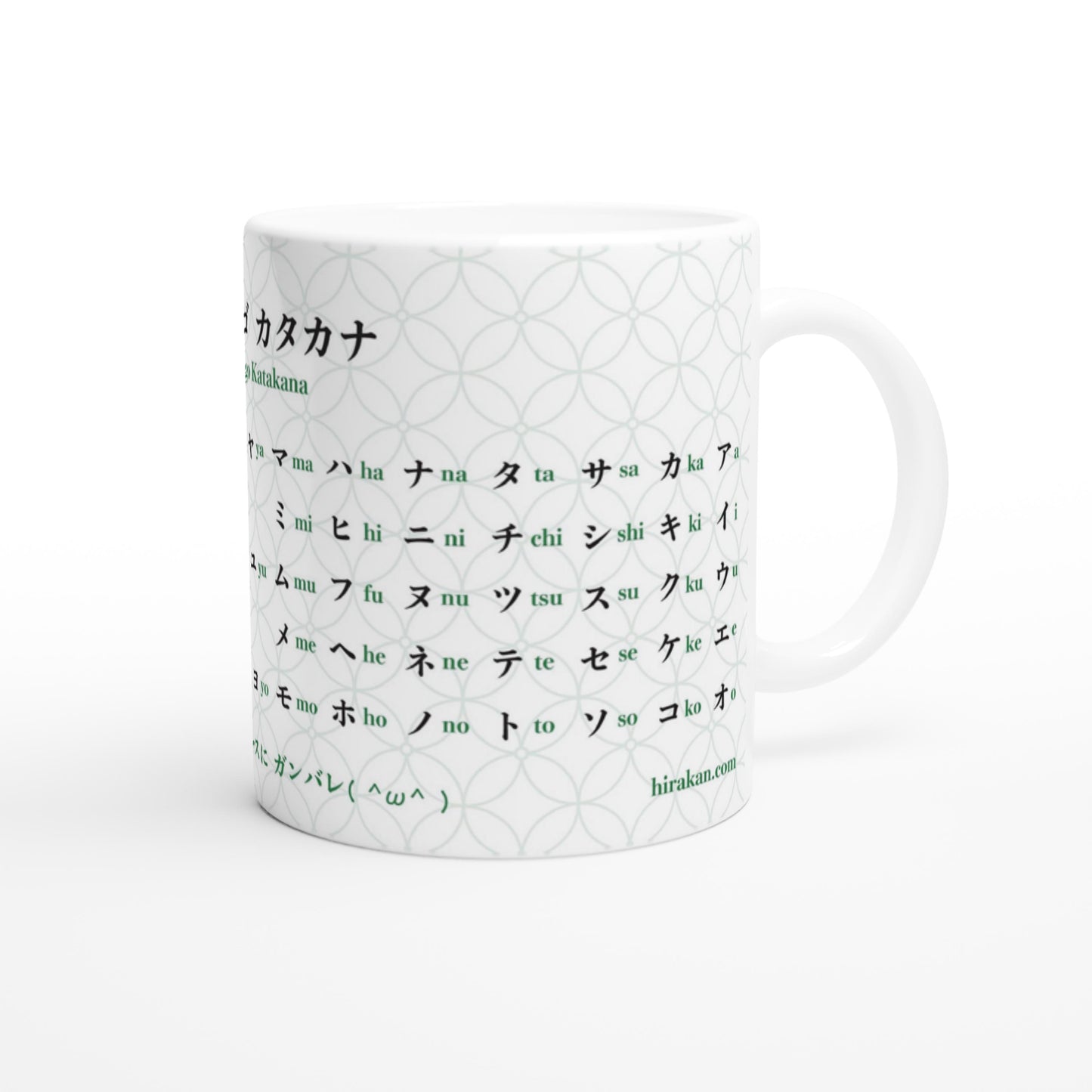 Katakana Mug