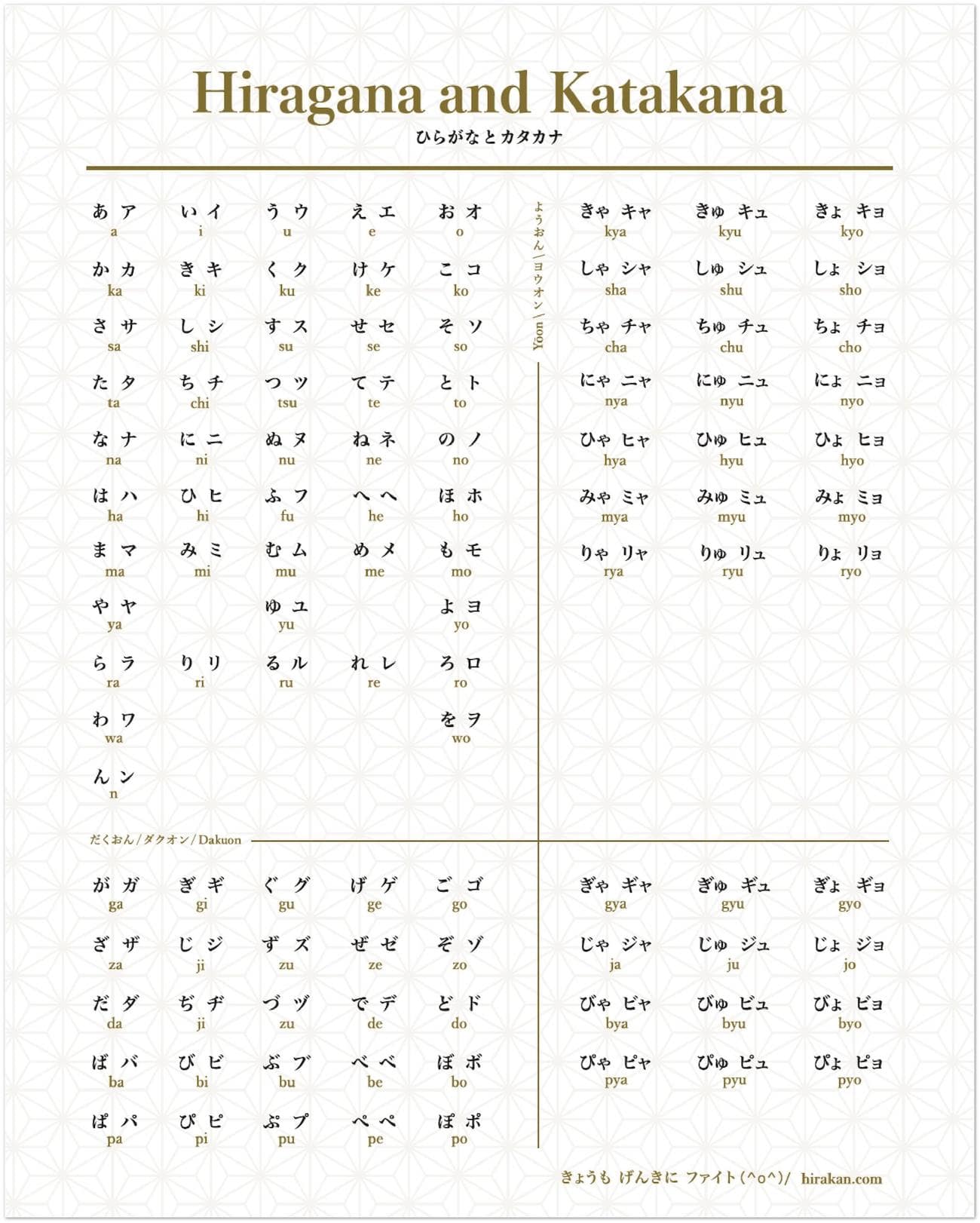 full hiragana chart